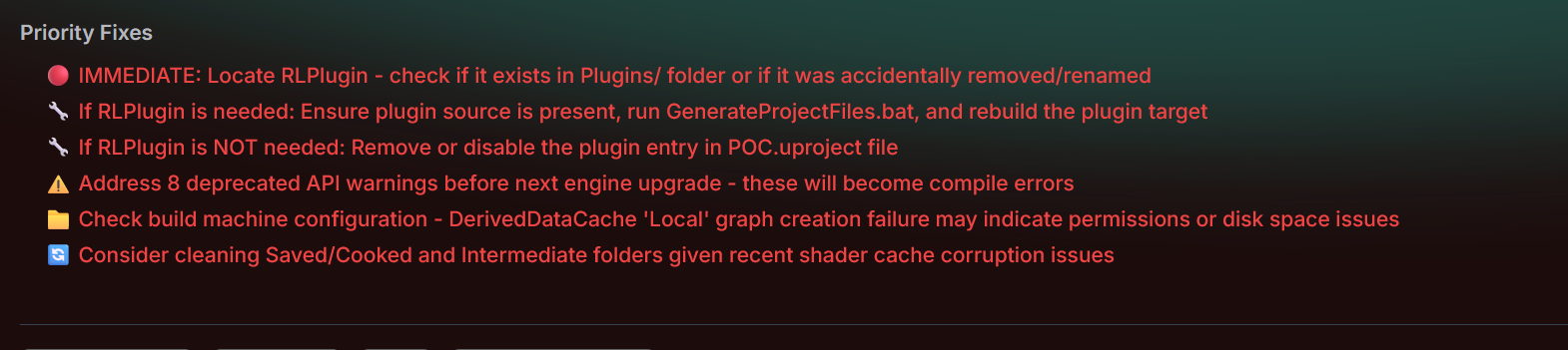 Priority Fixes with actionable next steps ordered by urgency